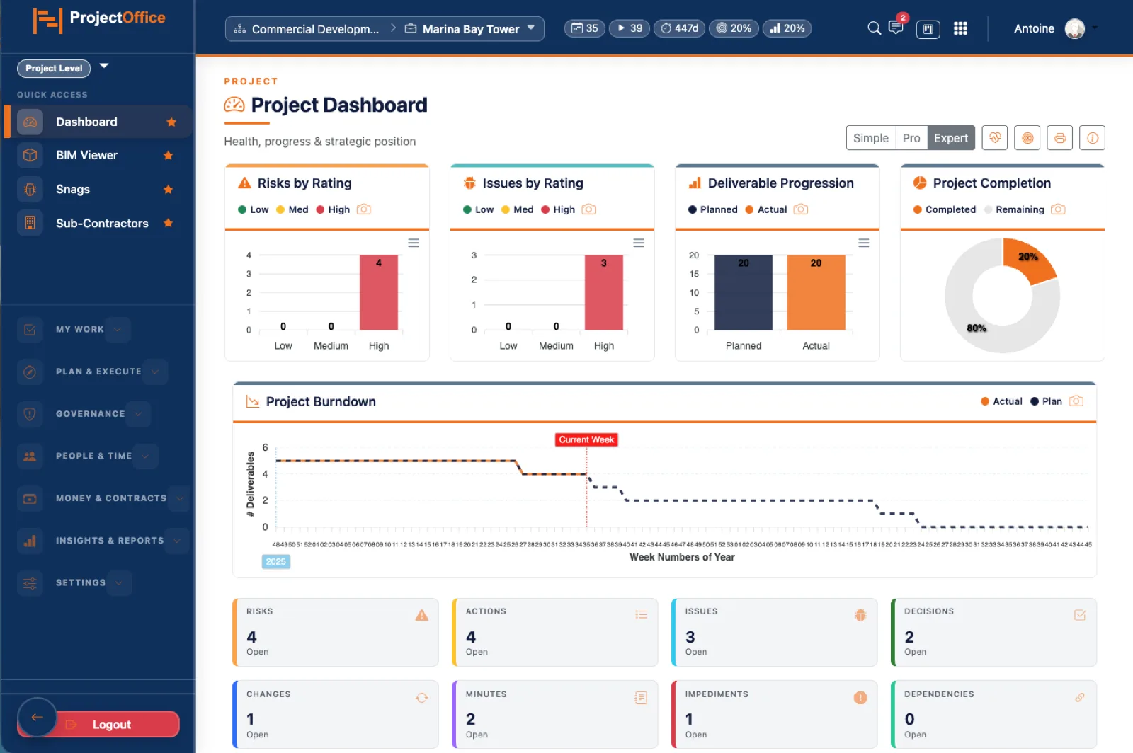 ProjectOffice Cloud dashboard in a browser